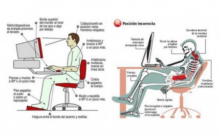 ergonomía preventiva en la oficina