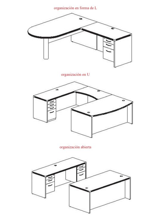 cómo elegir una mesa de oficina tipos de mesas